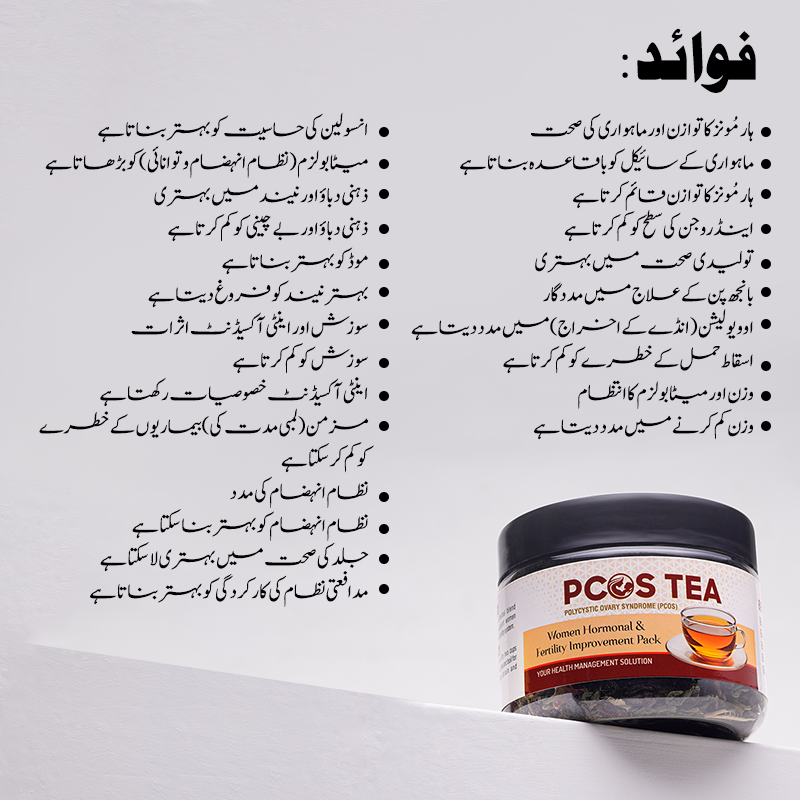 Pcos Tea